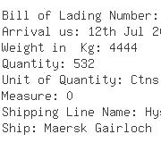 USA Importers of tin - Don Wasserman International