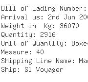 USA Importers of tin - Dsl Star Express