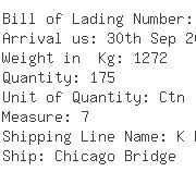 USA Importers of tin - Cookies Inc