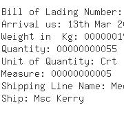 USA Importers of tin - Hubbell A B /chance C/o Logistic P