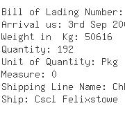 USA Importers of tinplate - Rs Maritime Canada Inc 310-3665