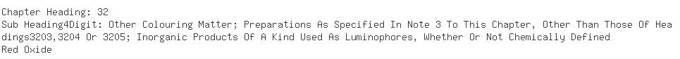 Indian Importers of titanium dioxide - S C J Colourants