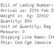 USA Importers of titanium - Rich Shipping Usa Inc 1055