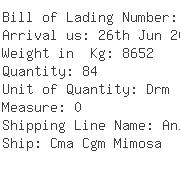 USA Importers of titanium - Sea Shipping Line