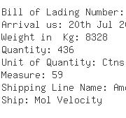 USA Importers of toaster - Abx Logistics Usa Inc