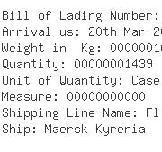 USA Importers of toiletries - Cn Trading Corporation