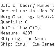 USA Importers of tomato - Prinir Usa