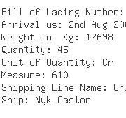USA Importers of tool bag - Ecu-line Hong Kong Limited