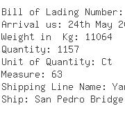 USA Importers of tool holder - Scanwell Logistics Nyc Inc