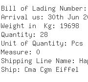 USA Importers of tool part - Multilink Container Line Llc
