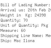 USA Importers of tools material - De Well Ny Container Shipping Cor