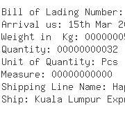 USA Importers of torque - Kuehne Nagel Inc