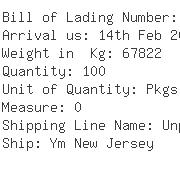 USA Importers of torsion - Vibracoustic North America