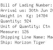 USA Importers of toys - Canadian Tire Corporation Ltd