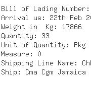 USA Importers of track - Rs Maritime Canada Inc Boundary