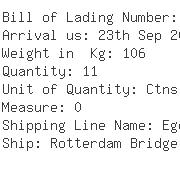 USA Importers of transformer coil - Deltran Pt