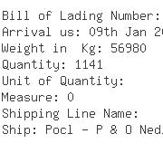 USA Importers of transformer - Avery Dennison Office