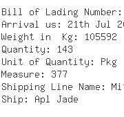 USA Importers of transmission part - Deere Company C/o Dhl Danzas