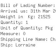 USA Importers of trimethyl - Leschaco Inc Tankcontainer Suite