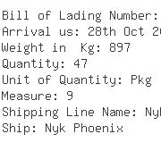 USA Importers of trimethyl - Morrison Express Corporation