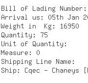 USA Importers of trimethyl - Aal Chem