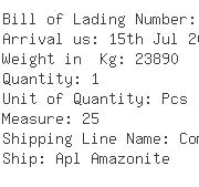 USA Importers of trimethyl - Symirse Inc Aroma Chemcials