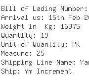 USA Importers of trimethyl - Unipac Shipping Inc Lax