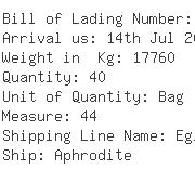 USA Importers of trimethyl - Nissin International Transport