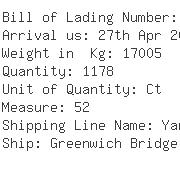 USA Importers of trouser - Kuehne & nagel International Ltd