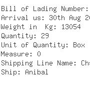 USA Importers of tube box - Spicer Driveshaft Assm Inc Sterling