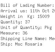 USA Importers of tube hose - De Well La Container Shipping