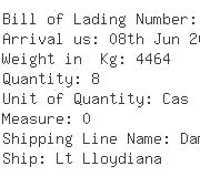 USA Importers of tube - Abb Inc