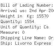 USA Importers of tube - Boss International Corporation