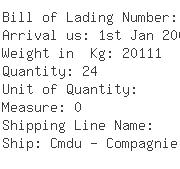 USA Importers of tube - Angstrom Usa