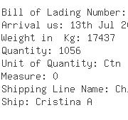 USA Importers of tube - Carotrans International Incorporate