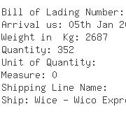 USA Importers of tumbler - Saturday Knight Ltd