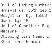 USA Importers of tungsten carbide - Silver Eagle Technology Inc