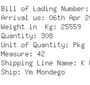 USA Importers of tungsten carbide - Dhl Global Forwarding