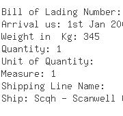 USA Importers of tungsten carbide - Tenryu America Inc