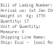 USA Importers of tungsten carbide - Trans-global Resources Inc