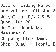 USA Importers of tungsten - Kennametal Inc