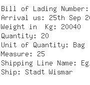 USA Importers of tungsten - Osram Sylvania Products Inc