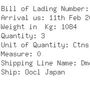 USA Importers of turbocharger - Adp Distributors Inc