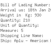 USA Importers of twill cotton - Mervyn S Llc