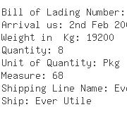USA Importers of tyre - China Container Line Ltd