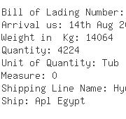 USA Importers of u  tube - Kuehne  &  Nagel Inc