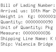 USA Importers of u  valve - Sumitrans Corporation New York