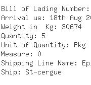 USA Importers of u  wire - Global Container Line Inc