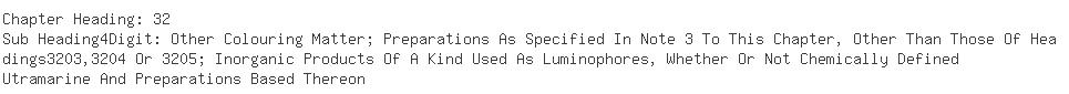 Indian Exporters of ultramarine blue - Eagle Ultramarine Inds