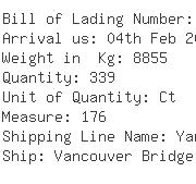 USA Importers of umbrella - L G Sourcing Inc